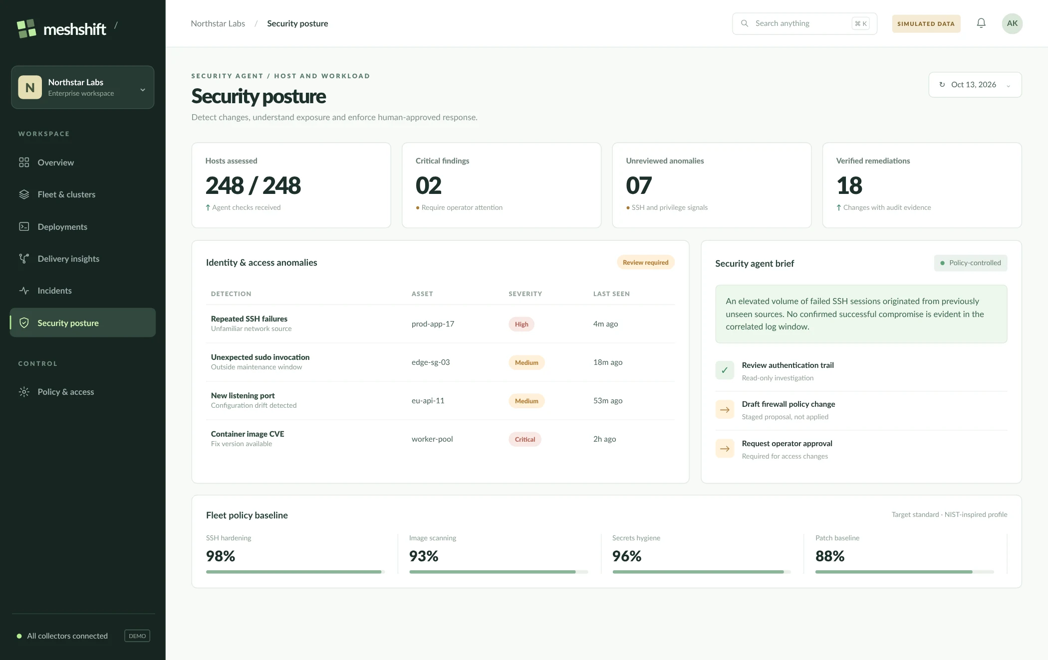 MeshShift Enterprise Security Standard
